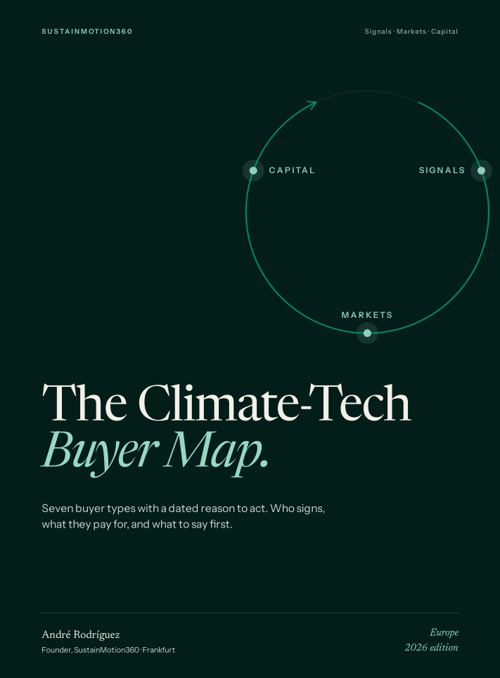Cover of The Climate-Tech Buyer Map, Europe 2026 edition